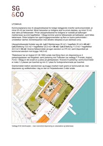 Situasjonsplan (tomteplan) som viser plassering av bygninger, utearealer, parkering og grøntområder på eiendommen.