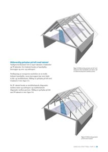 3D-visualiseringer som illustrerer ulike typer takstoler (A-takstol og W-takstol) og hvordan gulvplanen på loftet er lagt over dem.