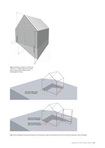 3D-visualiseringer som illustrerer hvordan høyde og horisontalt nivå beregnes for en bygning i forhold til terrenget.