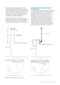 Teknisk tegning som viser detaljer for fastsetting av møne- og gesimshøyde på takterrasser, med mål og notasjoner.