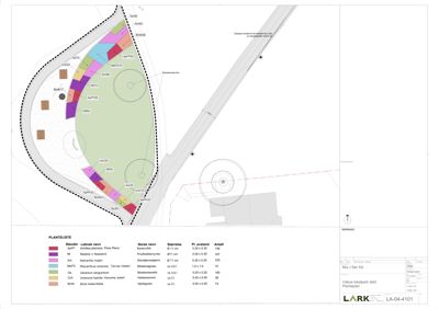 Situasjonsplan for et anlegg (Mur I Sar AS) som viser plassering av planter, stier og eksisterende linjer.