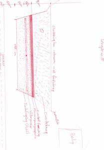 En håndtegnet snittegning (lengdesnitt) som viser detaljer i en grunnkonstruksjon, inkludert fordelingsslag, infiltrasjonssone og overdekning.