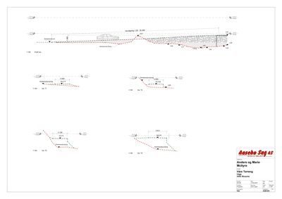 Tegning som viser terrengprofil og høydemålinger langs veier (Vei 1, Vei T1-T4) i et byggeprosjekt.