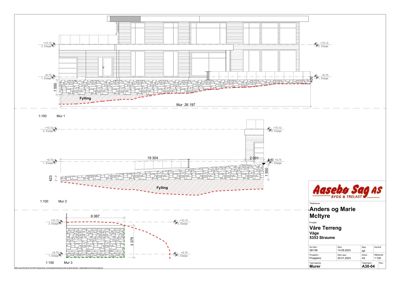 Tegning som viser detaljerte oppriss av murer (Mur 1, Mur 2, Mur 3) med høydemål, fylling og etasjer.