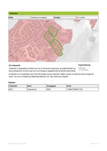 Kart over tettstedet Fagerstrand med arealdata og statistikk.