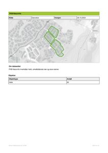 Et kart fra FKB-Naturinfo som viser vegetasjon (hekk, trær og steiner) i et område med bygningsplasseringer.