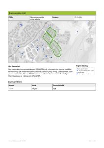 Kart over grunnvannsborehull med lokalisering av brønner og fjell i området.