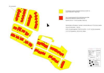 Situasjonsplan som viser tomtens areal (gult) og bygningers areal (rødt) med beregninger for BYA og UA.