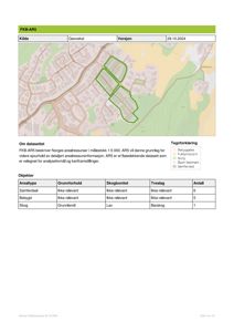 Kart over et område med arealressurser (FKB-AR5) som viser bebyggelse, skog og samferdsel.