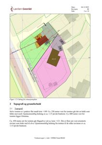 Situasjonsplan som viser tomtens plassering i forhold til nabolag, veier (Verkensvegen, Auliv) og topografi (helning, bekker).