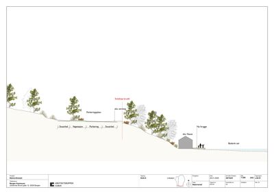 Snittegning som viser terrengprofil, vegetasjon og plassering av en bygning i forhold til et vannområde.
