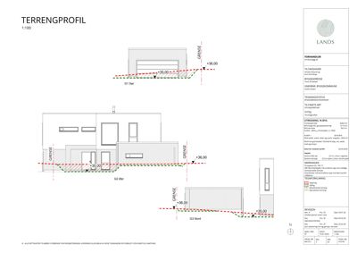 Snittegning (terrengprofil) som viser bygningens høydeprofil i forhold til terrenget.
