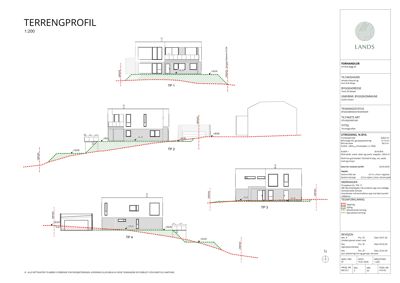 Snittegning (terrengprofil) som viser bygningens høyde i forhold til terrenget.