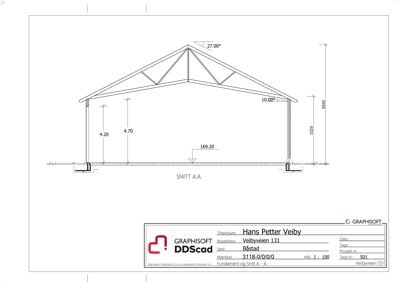 Snittegning (SNITT A-A) som viser tverrsnittet av en bygning med angitte høyder, vinkler og fundament.