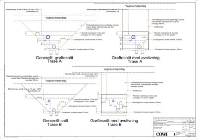 Snittegning som viser grunnkonstruksjon, grøftedyp og masseforhold for to ulike traseer (Trase A og Trase B).