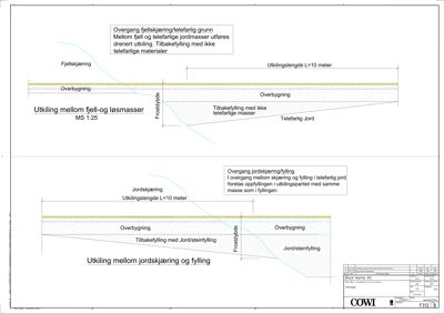 Snittegning som viser utforming av utkiling mellom fjell/løsmasser og overbygning.