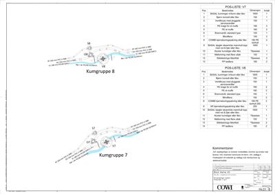 En teknisk tegning som viser detaljerte planer for vann- og avløpsanlegg (kumgrupper 7 og 8) med tilhørende pos-liste over materialer.