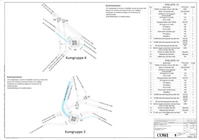 Teknisk detaljtegning som viser koblingsplan for vann- og avløpsrør (kumgrupper) med spesifikke dimensjoner, materialer og antall.