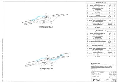 Tegning som viser detaljerte opplysninger om kumgrupper (11 og 12), inkludert posisjonering, dimensjoner på rør og komponenter, samt en liste over nødvendige materialer.