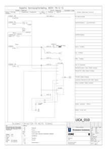Elektrisk skjema for tennskapfordeling (400V TN-C-S) med komponenter, kabler og fordeling til lys, varme og styring.