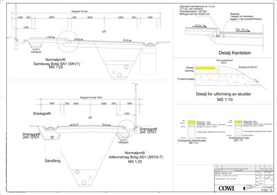 Tegning som viser detaljerte snitt og profileringer for kantstein, skulder, drensgroft og sandfang i forbindelse med en byggesak.