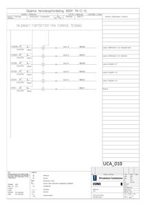 Elektrisk skjemategning for tennskapfordeling (400V TN-C-S) med komponenter, koblinger og adresseinformasjon.