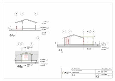 Snittegning (A-A, B-B og C-C) som viser tverrsnitt gjennom en hytte med høydeangivelser.