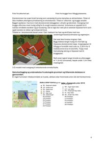 Fotografi av et eksisterende eller planlagt bygg, inkludert 3D-modell og situasjonskart.