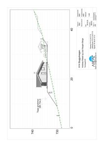 Situasjonsplan som viser bygningens plassering i forhold til terrenget (konturlinjer), høydemål (730, 740, 770) og en planlagt fremtidig bygning.