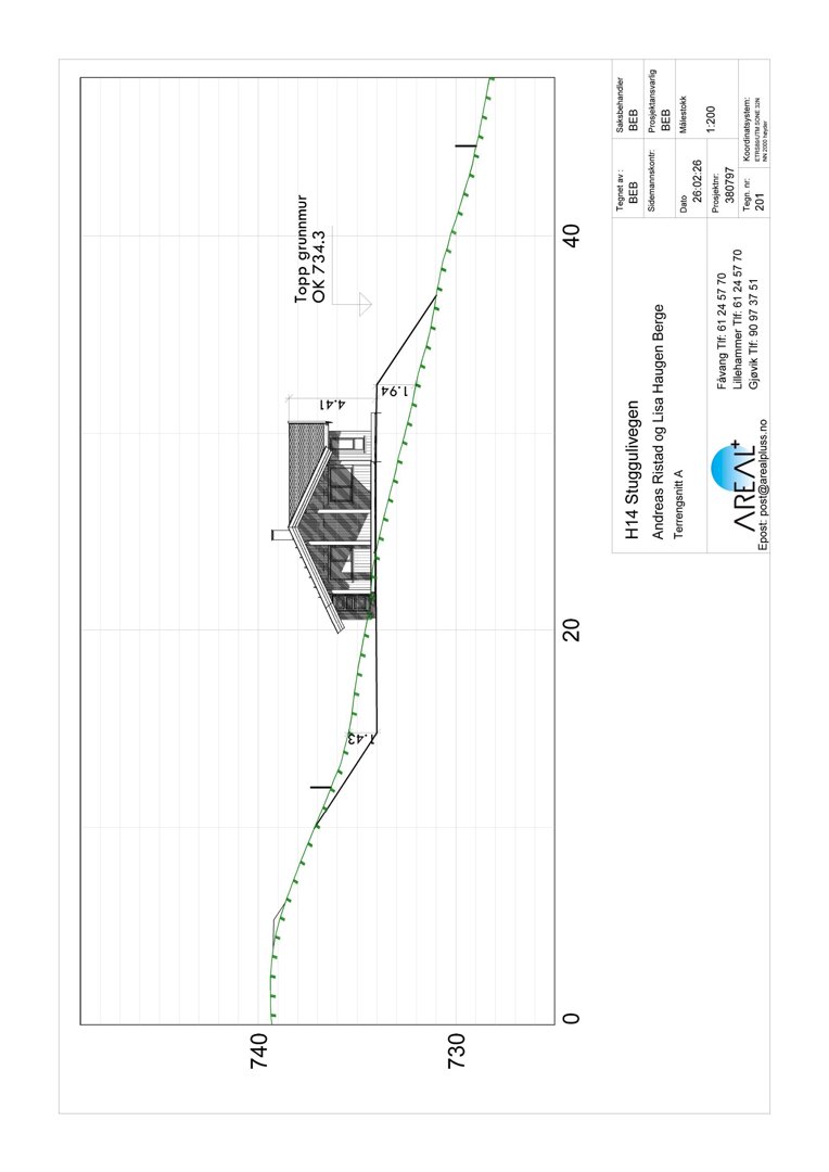Fasadetegning som viser bygningens profil sett fra siden, med oppgitt høyder og terrengforhold.