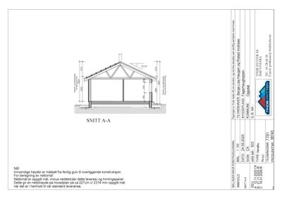 Snittegning (SNITT A-A) som viser tverrsnittet av en hytte, inkludert takkonstruksjon, stolper og grunnmur.