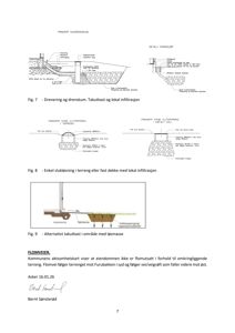 Tekniske prinsipptegninger og detaljer for takrennsystem, inkludert drenering, taknedløp og slukløsninger i terreng.