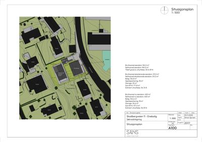 Situasjonsplan som viser tomtens beliggenhet, omgivende bebyggelse, vegforhold og arealdata for eksisterende og ny eiendom.