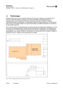 Situasjonsplan som viser plassering av eksisterende og planlagt BRA-bygg i forhold til omgivelser, inkludert arealoppdelinger og funksjoner.