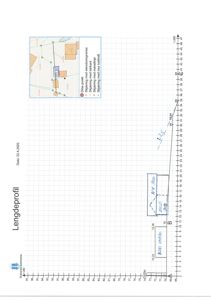 Lengdeprofil (snittegning) som viser høydeforskjeller og bygningens plassering i forhold til terrenget.