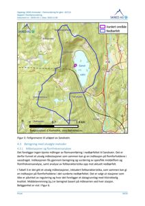Kart som viser et nedbørfelt (Sandvatn) med topografi, vannmasser og feltsgrenser.