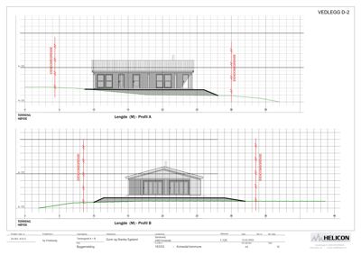 Snittegning som viser bygningens tverrsnitt i forhold til terrengprofil (Profil A og Profil B).