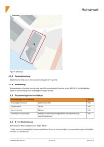Et situasjonskart (tomtekart) som viser bygningens plassering i forhold til omgivelsene, inkludert vei og vann.