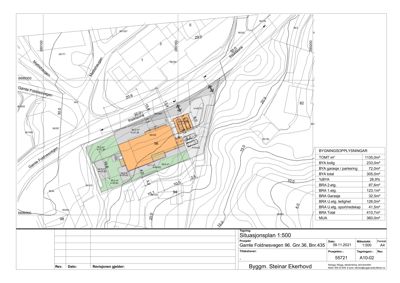 Situasjonsplan som viser bygningens plassering i forhold til tomtegrenser, veier (Gamle Fodnesvegen, Møllervegen) og høydeforhold. Planen inneholder også en tabell med bygningsopplysninger.