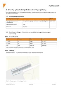 Situasjonsplan som viser bygningens plassering i forhold til nabolaget og eiendomsgrenser.