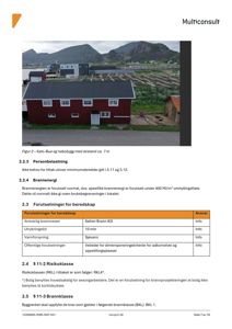 Fotografi av et rødt trehus (Kato-Bua) og nabobygg med bakgrunn av fjell.