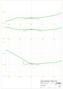 Tverrprofiltegning som viser høydekurver og trasé for Sperrevikvegen 160 og 166.
