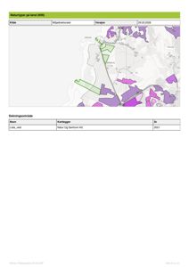Kart som viser naturtyper på land (NIN) for et geografisk område, inkludert kildespesifikasjoner og kartleggingsår.