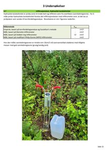 Fotografi av utstyr brukt i en infiltrasjonstest på en byggeplass.