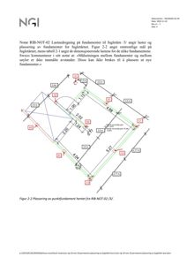 Tegning som viser plassering og dimensjoner for punktfundamenter (A1-C3) i forhold til en eksisterende struktur.