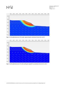 Fagteknisk analysebilde som viser bruddmekanismer (SF2 og SF3) i en utgravningssituasjon, visualisert med fargekart over spenning eller deformasjon i et tverrsnitt.