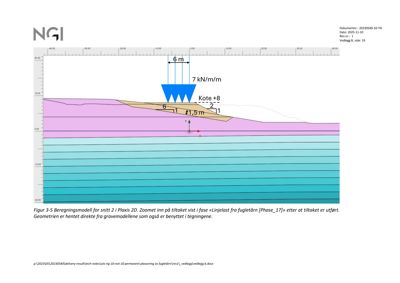 Tegning som viser en beregningsmodell for snitt 2 i Plaxis 2D, med laster og geologi.