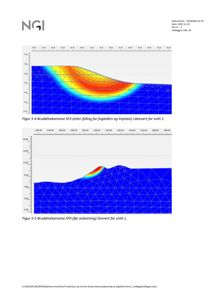 Tegning som viser bruddmekanismer (SF3 og SFO) i et jordsmonn eller fyllmasser, visualisert med en fargekart-overflate. Tegningen er utdrenert for snitt 1.