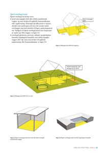 3D-visualiseringer som illustrerer ulike typer åpent overbygget areal (BYA) og parkeringsareal i forhold til en bygning.
