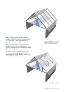 3D-visualiseringer som illustrerer ulike typer takstoler (A-takstol og W-takstol) med gulvplan i loftet.